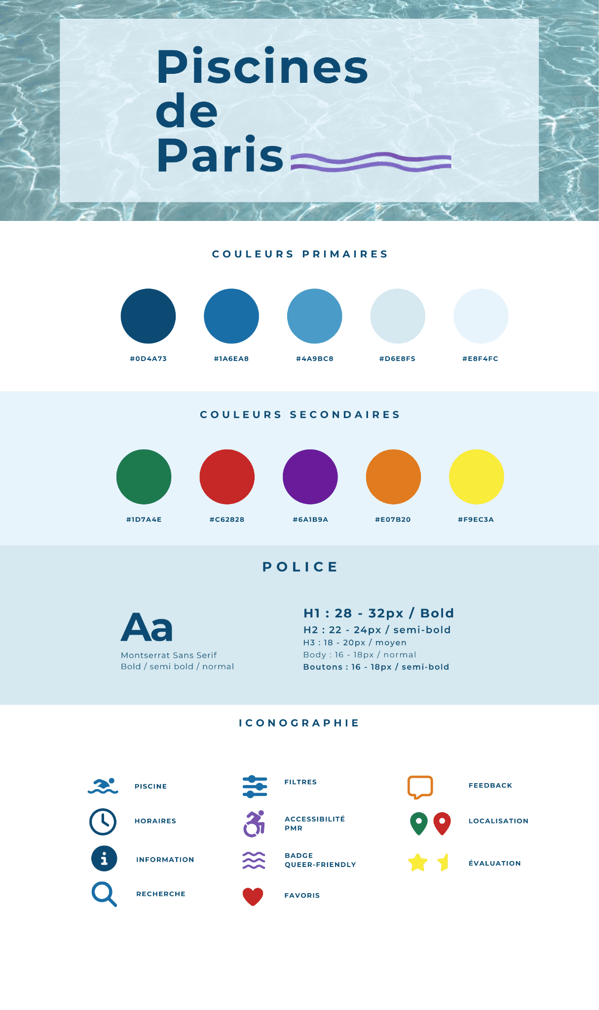 Style guide: blue primary palette, secondary colors, Montserrat type scale and the app’s icons.